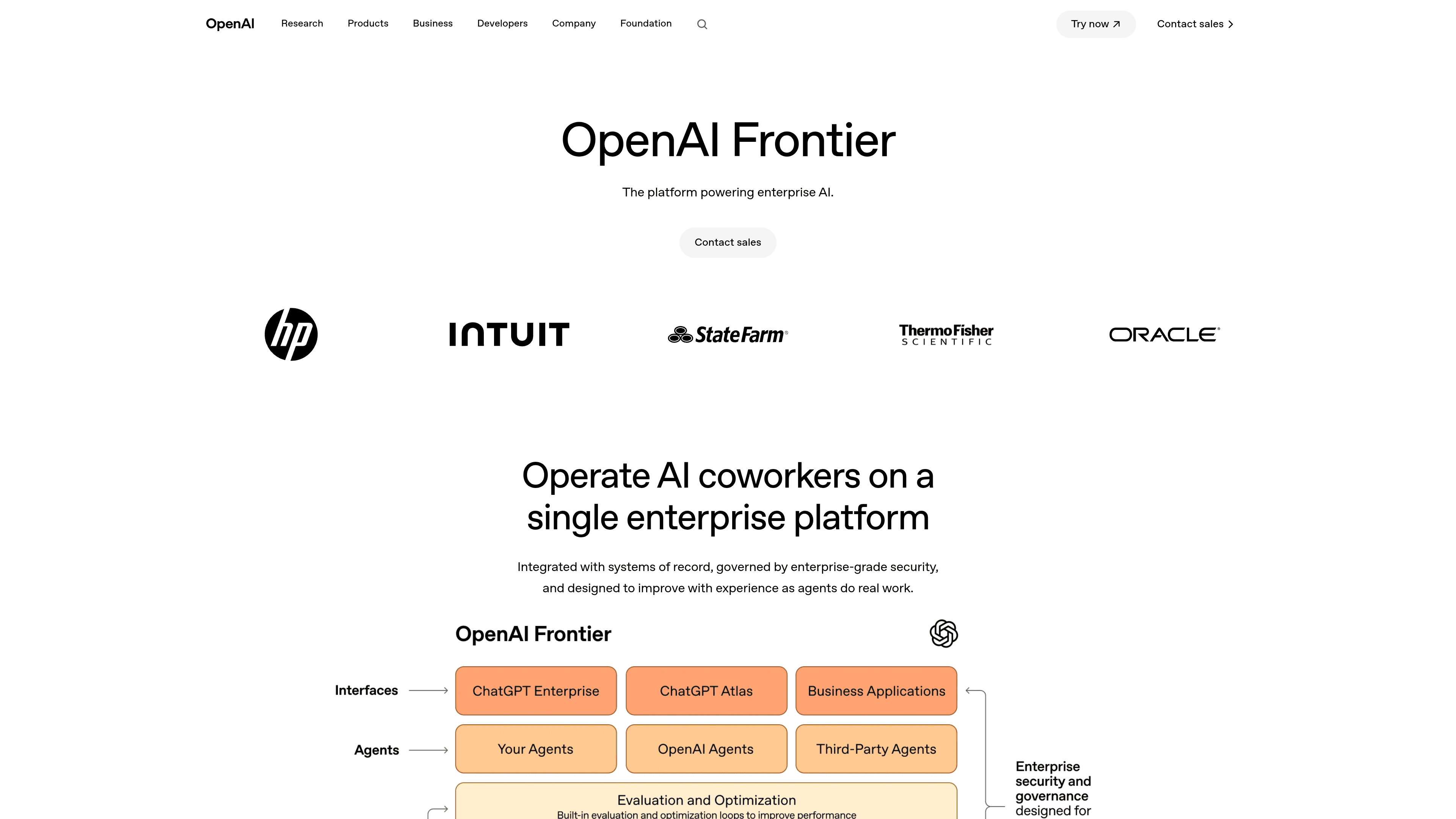 OpenAI — Frontier + Agents SDK